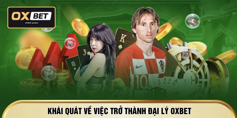 Khái quát về việc trở thành đại lý OXBET